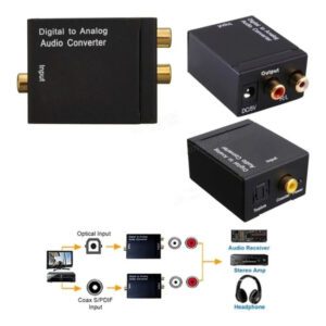 Adaptador convertidor de Audio Digital a Analógico