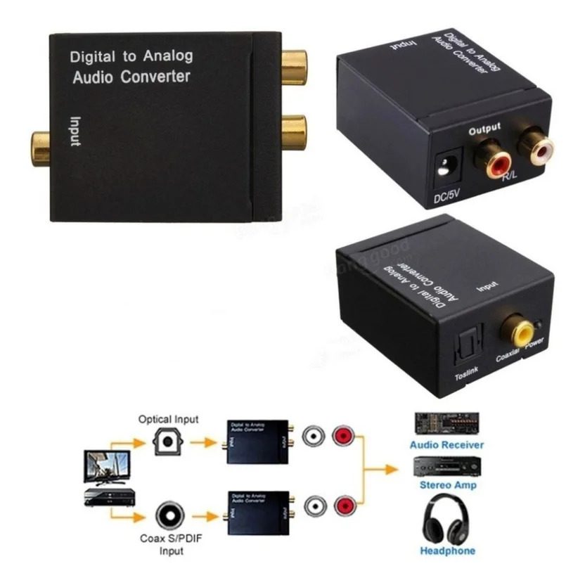 Adaptador convertidor de Audio Digital a Analógico
