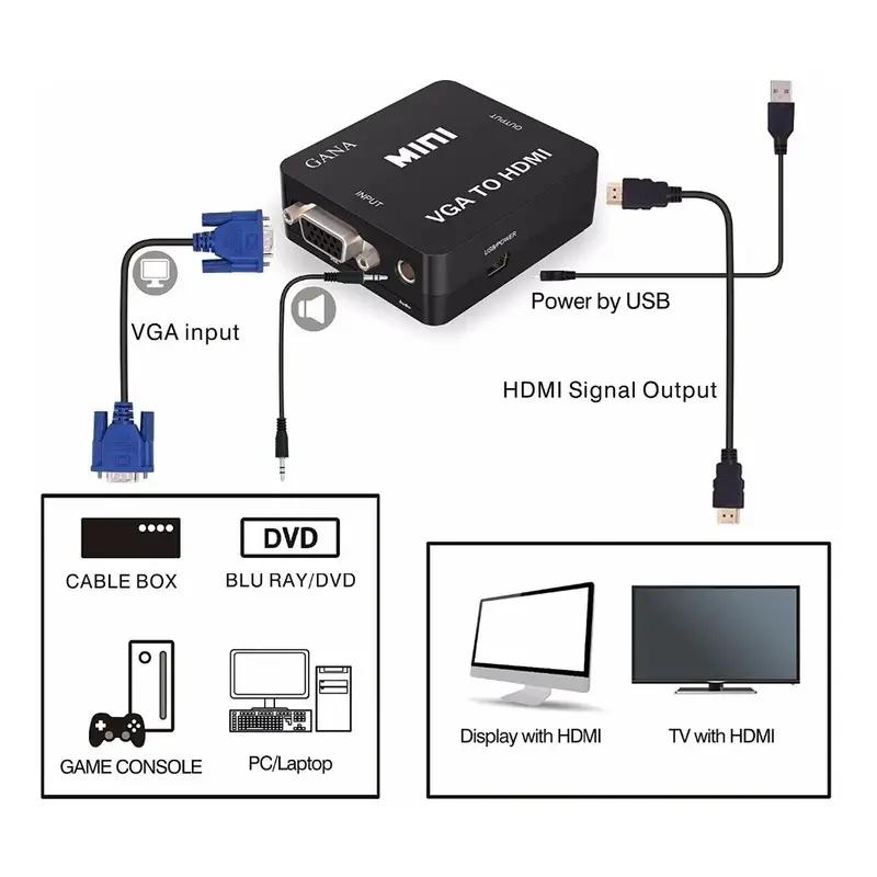 Conversor Vga A Hdmi Con Audio Adaptador 1080p Full Hd - Imagen 2